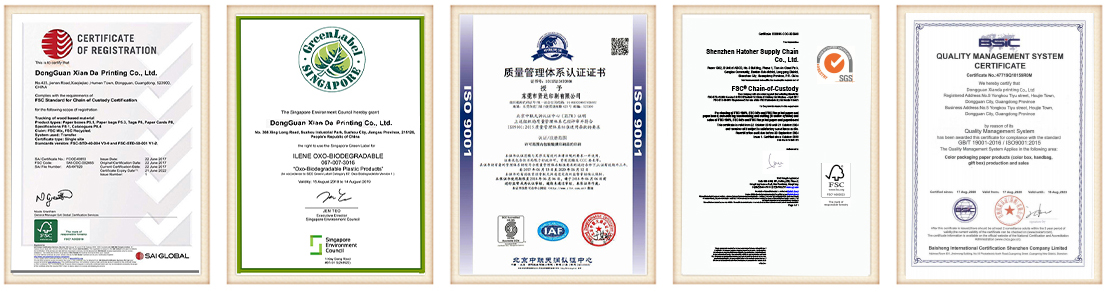 our Certificates